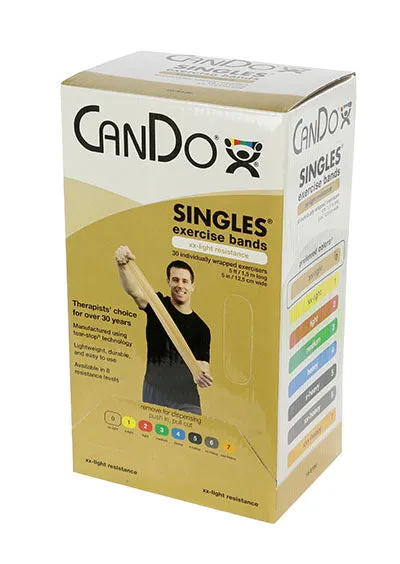 CanDo Pre-cut Exercise Band